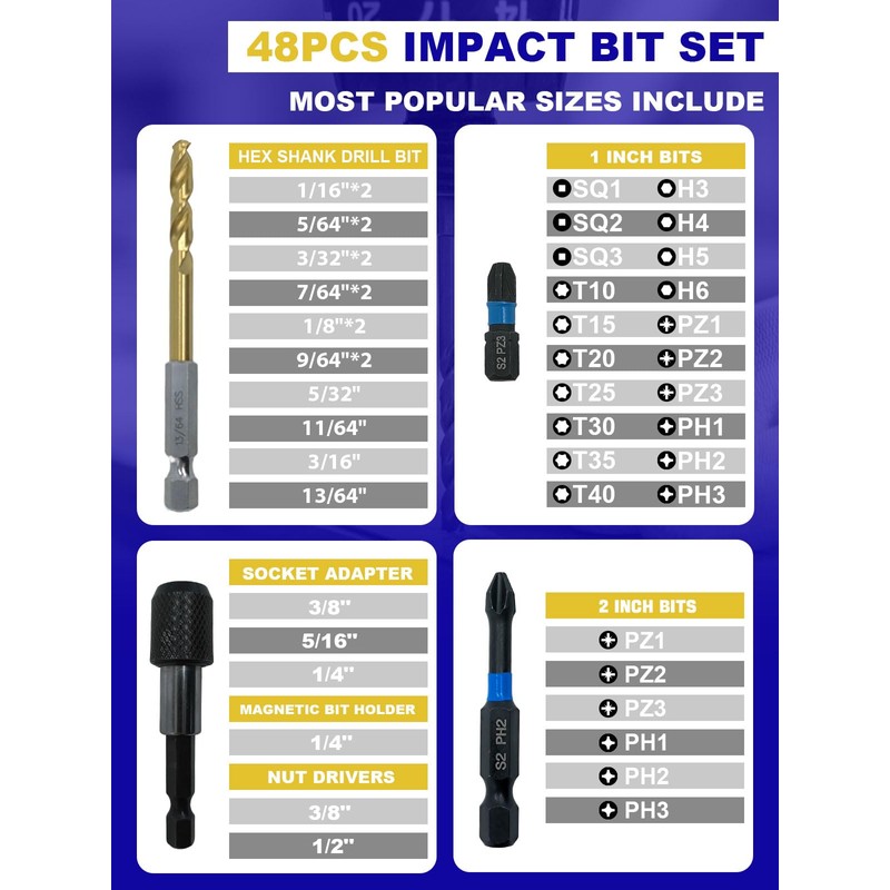 JEFE HEX 48pcs Impact Screwdriver Bit Set, HSS Titanium Coated