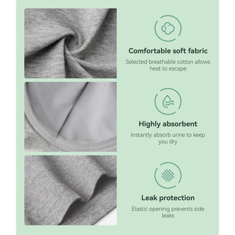 IRISMORII Mens Washable Incontinence Protective Underwear Reusable Bladder Leak Protection