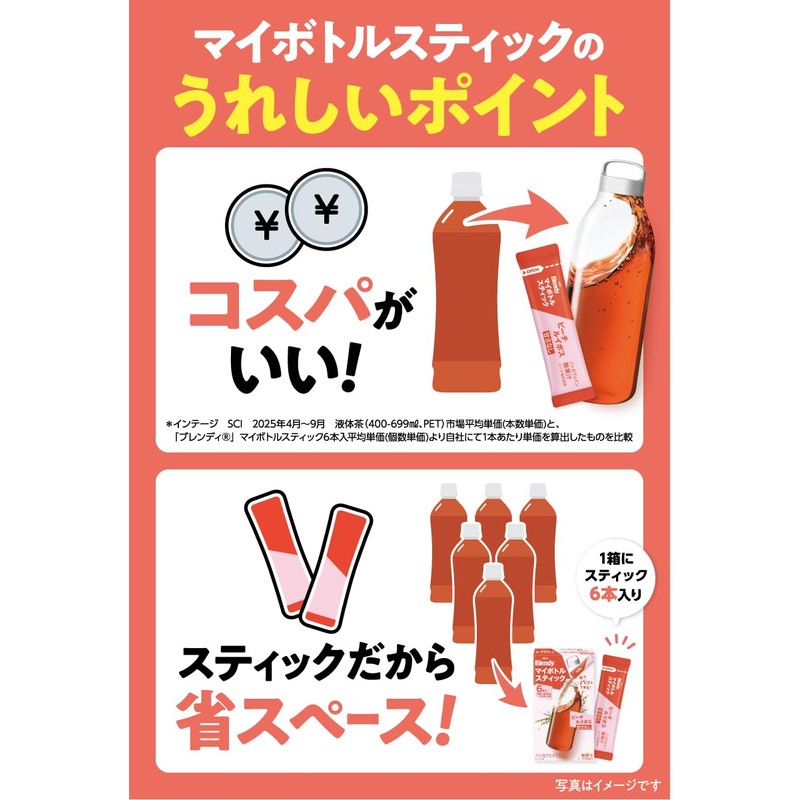 AGF Blendy My Bottle Stick Refreshing Scent Green Tea 6