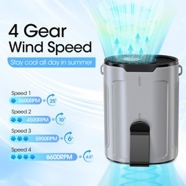 Heelkl 2025 AI Portable Fan Rechargeable, 4 Speeds 6600RPM Strong Airflow, Personal Waist Fan with up to 25H of Working Time, Hanging Neck Fan, Wearable Belt Fan for Camping, Outdoor, Jobsite - Gray