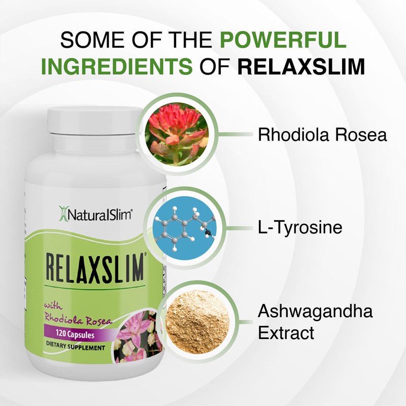 NaturalSlim Relaxslim Rhodiola Rosea & Adaptogenic Herb for Brain, Mood,