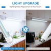 JESLED 2FT T8 LED Tube Light, 12W(30W Equivalent), 1680LM, 6000K,
