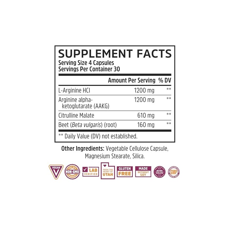 Zhou Nutrition Nitric Oxide With Arginine Citrulline Malate Aakg And
