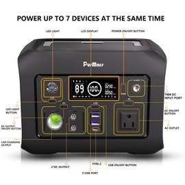300W Portable Power Station (Peak 600W),solar power station 288Wh,110V, small generator with USB PD60W,AC Outlet,lifepo4 power station for Outdoor Camping Home Power Outage Emergency CPAP 90000mAh