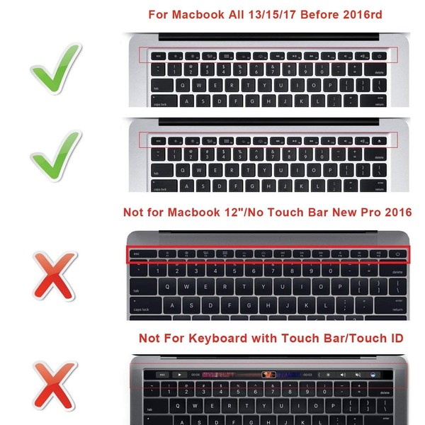 HRH Serato DJ Functional Shortcuts Hotkey Silicone Keyboard Cover Skin