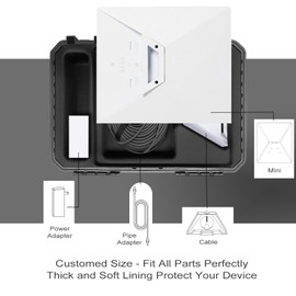 Portable Hard Case fits Starlink Mini Dish Kit, Waterproof Shockproof Case, Precision Cut EVA for Storage Starlink Mini Accessories, Airline-Approved Toughness, Convenient for Traveling Outdoor Use