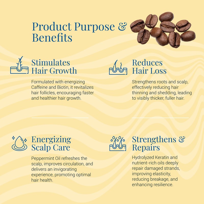 ARLENA Caffeine Energy Shampoo – Hair Growth Stimulating Shampoo with