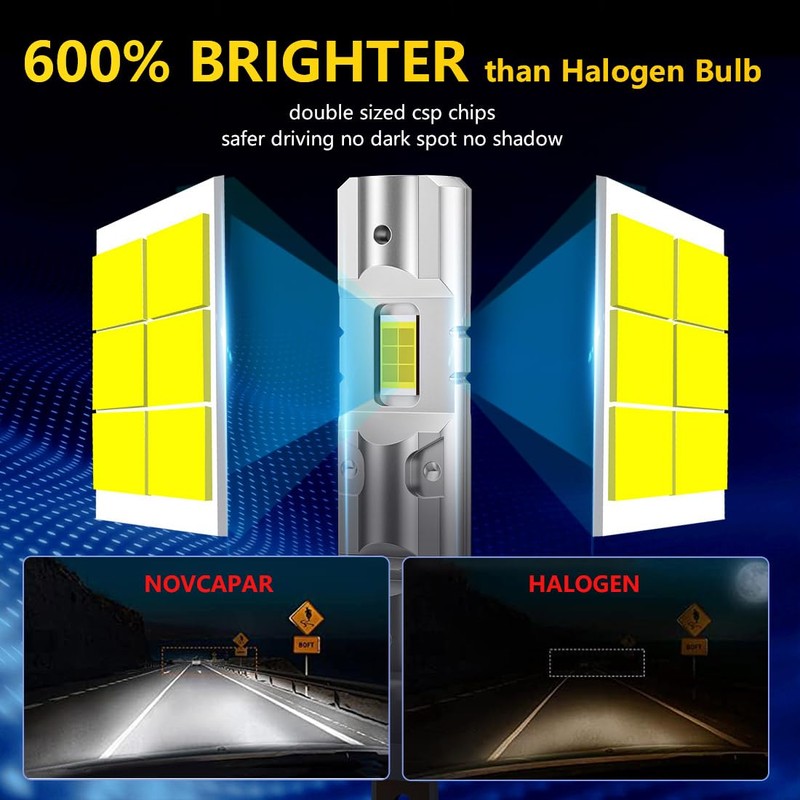 NOVCAPAR H1 led bulbs for projector,1:1 Mini Size Plug and