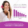 Vitasei Colágeno Hidrolizado Polvo Resveratrol Base Soya Edulcorantes 450 Sabor