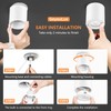 GeyouLux LED Surface-Mounted Spotlights, Dimmable, Diameter 80 x 84 mm,