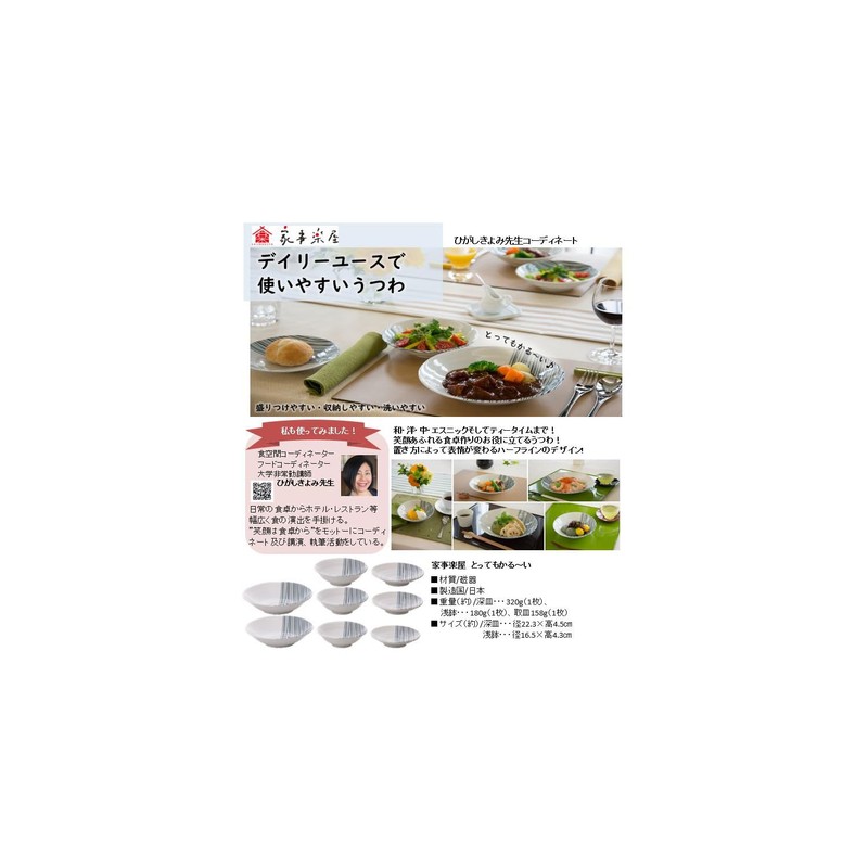 Housework Dressing Room Very Karu ~ Itori Plate (Chisuzui, Set