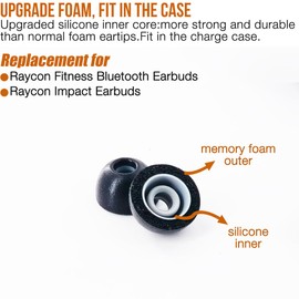 TENNMAK Almohadillas de Repuesto de Espuma viscoelástica de 2 Capas para Auriculares inalámbricos Raycon Fitness Bluetooth True * Actualización