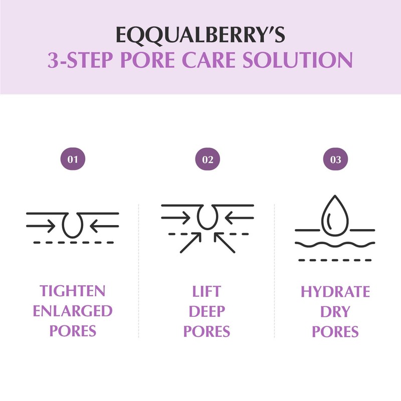 EQQUALBERRY Purple PDRN Pore Minimizing Serum – Vegan Collagen &