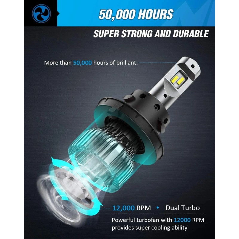 Nilight H13 LED Headlight Bulbs H13/9008 Hi/Lo Beam LED Headlight