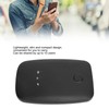 4G LTE Mobile Hotspot 150Mbps 10 Devices Sharing LED Smart