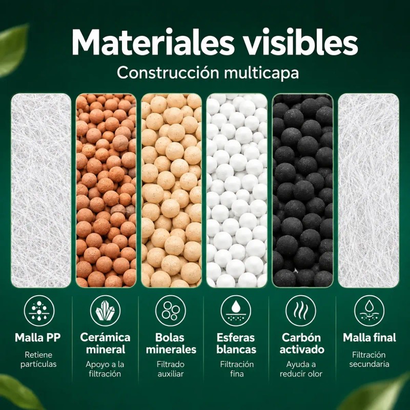 Filtro Para Llave Cocina Grifo Purificador Agua Kit 5piezas