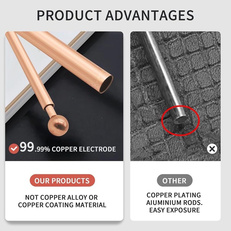 Nagoyuki Dowsing Rods - 99.9% Pure Copper 2PCS Divining Rods