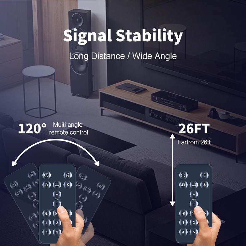 Snrigw Replacement Remote Control for Bose 795373 900/600/500 Series Soundbars