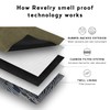 Revelry Supply Confidant 11 x 6 Inch Waterproof Padded Travel