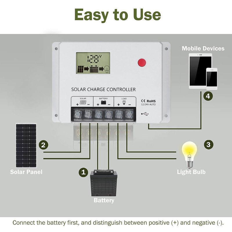 PWM Solar Charge Controller Parameter Automatic Adjustment Large LCD Display