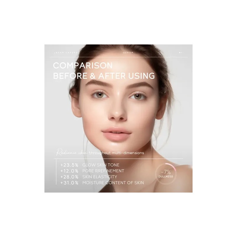 Sakura Niacinamide Serum Tighten Pores Brightening Radiance
