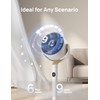 Dreo Smart Fan for Bedroom, 120° +120° Omni-Directional Oscillating Fans,