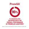 Prunelax Prunelax Ciruelax Natural Laxative Regular Liquid for Kids, 4.05