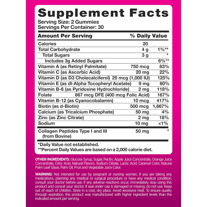 PINK Multivitamin Gummies for Women | Non-GMO & Gluten Free
