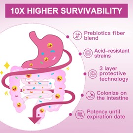 Probiorics for Women Probiotics Powder 50 Billion CFUs 13 Strain, Women's Probiotics with Prebiotics for Digestive Health and Immune Support, Cranberry for Urinary & Vaginal Health 30-Day-Supply