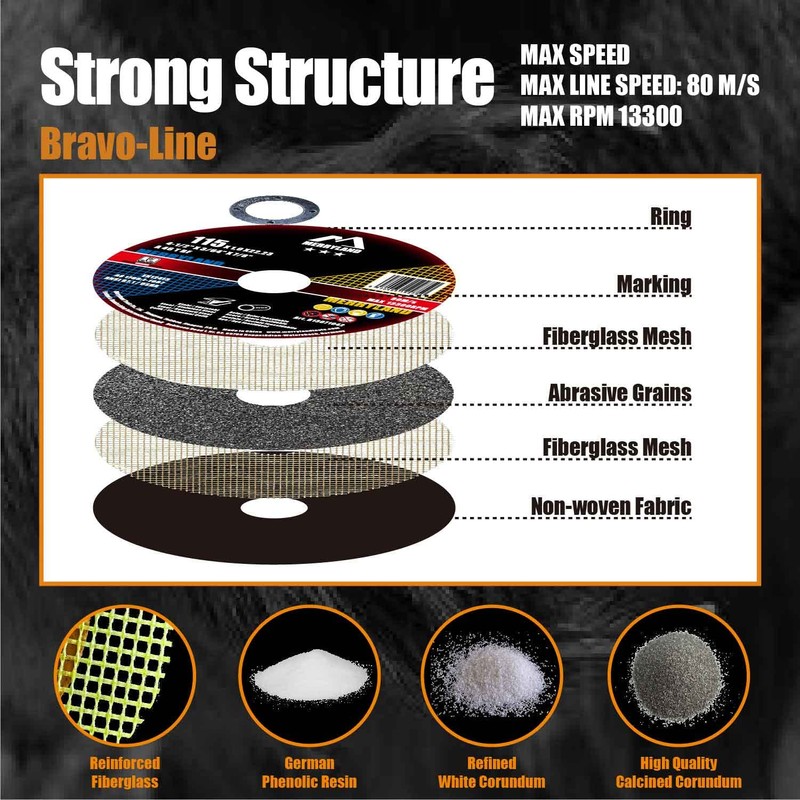 Merryland Bravo-Line B13071042 Cutting Disc 115 Metal Stainless Steel Steel