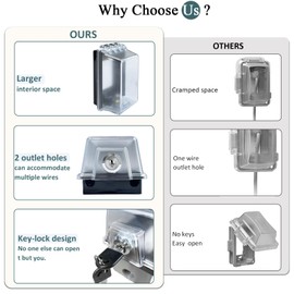 PILISPARK 1-Gang Weatherproof Standard Electrical Outlet Cover with Lock, Baby Proof Outlet Lock Box, Fits Most 2.6 "H x 2.56 "W or Smaller Plugs,Clear Outlet Cover Box Fit for Outdoor in-Use (2pack)