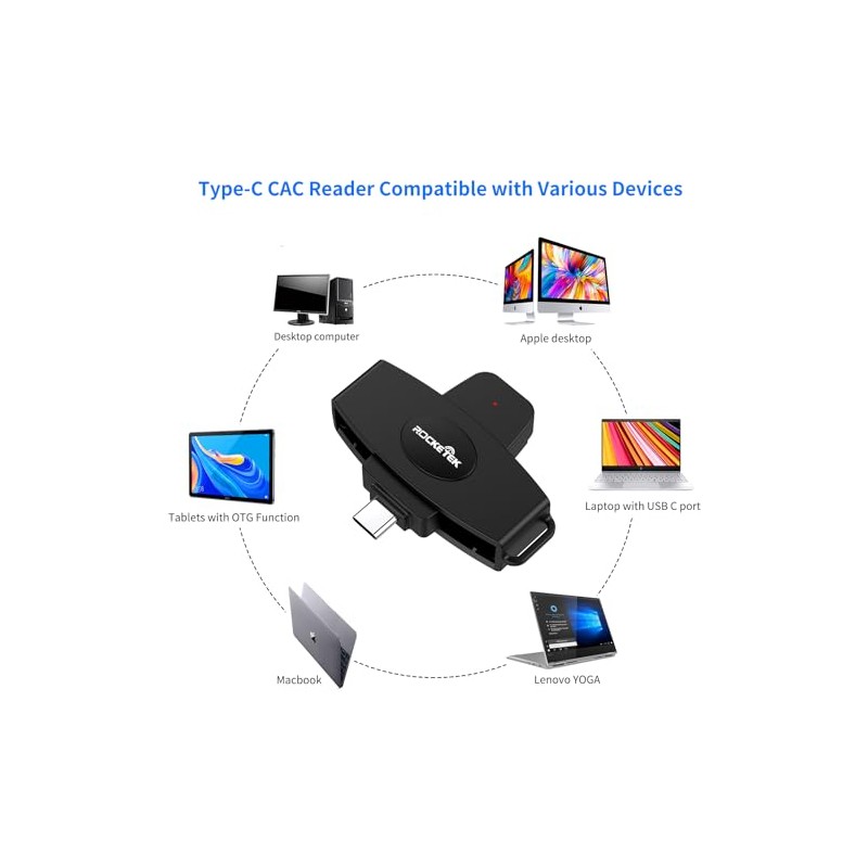 USB C DOD - Lector de tarjetas inteligentes CAC de