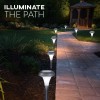 GardenBliss Best Solar Lights for Outdoor Pathway, 10 Brightest Light