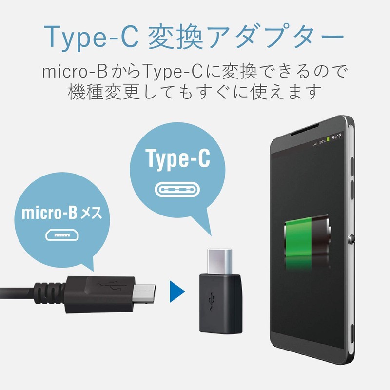 erekomu USB Conversion Adapter [Micro USB (Female) – USB Type