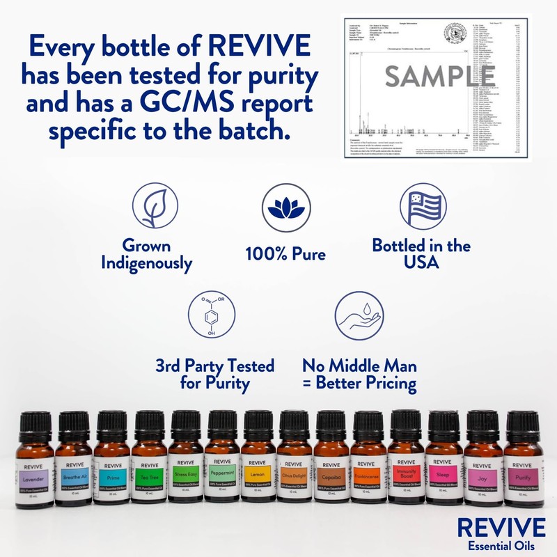 Immunity Boost 10mL Essential Oil Blend by Revive Essential Oils