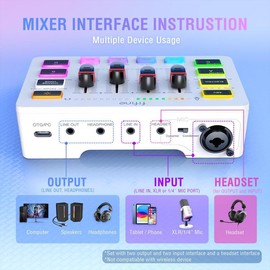 Gaming Audio Mixer with XLR, 48V Phantom Power, RGB, Sound Effects, Mute, Volume Control for Streaming, Podcast, Recording, Game Voice content creation - Color: White