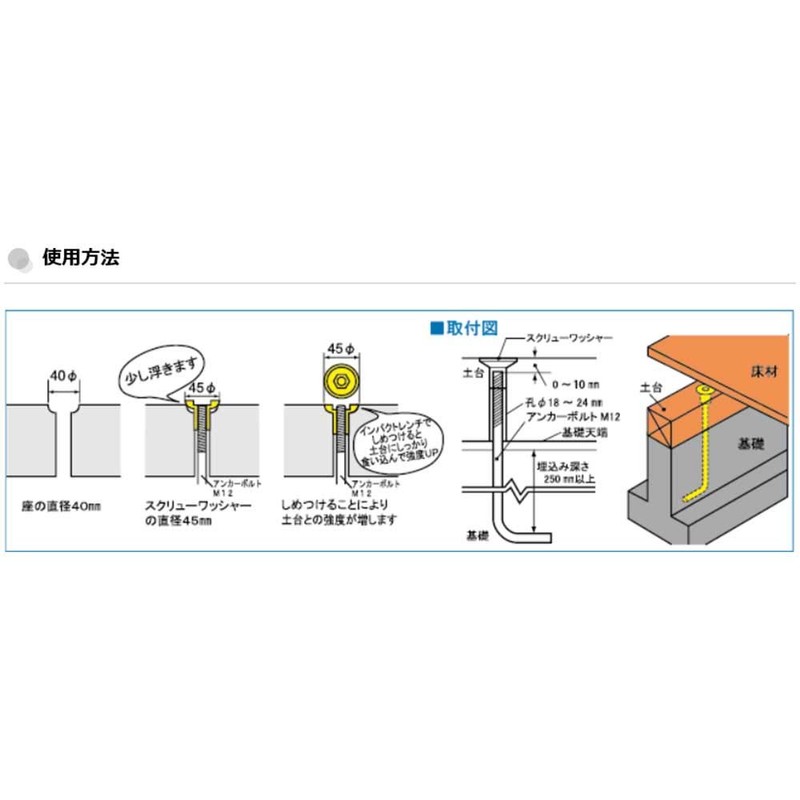 Star M 28R-2440 Carbide Drilling Cone No Drill 24x40