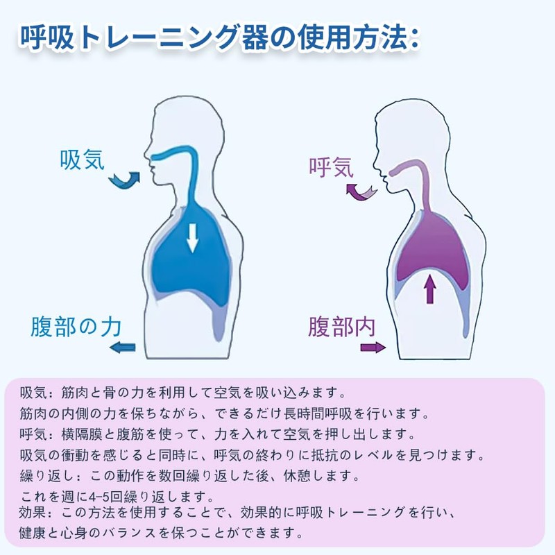 Kaselin Respiratory Exercise Trainer, Lung Capacity, Training Goods, Respiratory Muscle