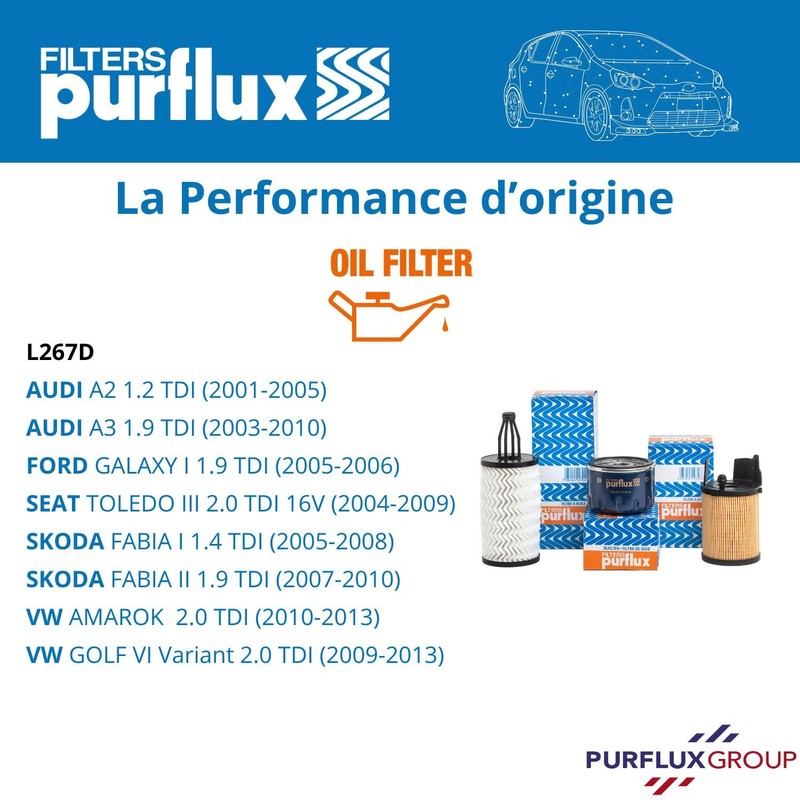 purflux L267D Filtre à Huile