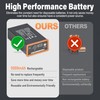 DONGNI for Edge Battery Pack, 5000mAh Power Mag Plus Rechargeable