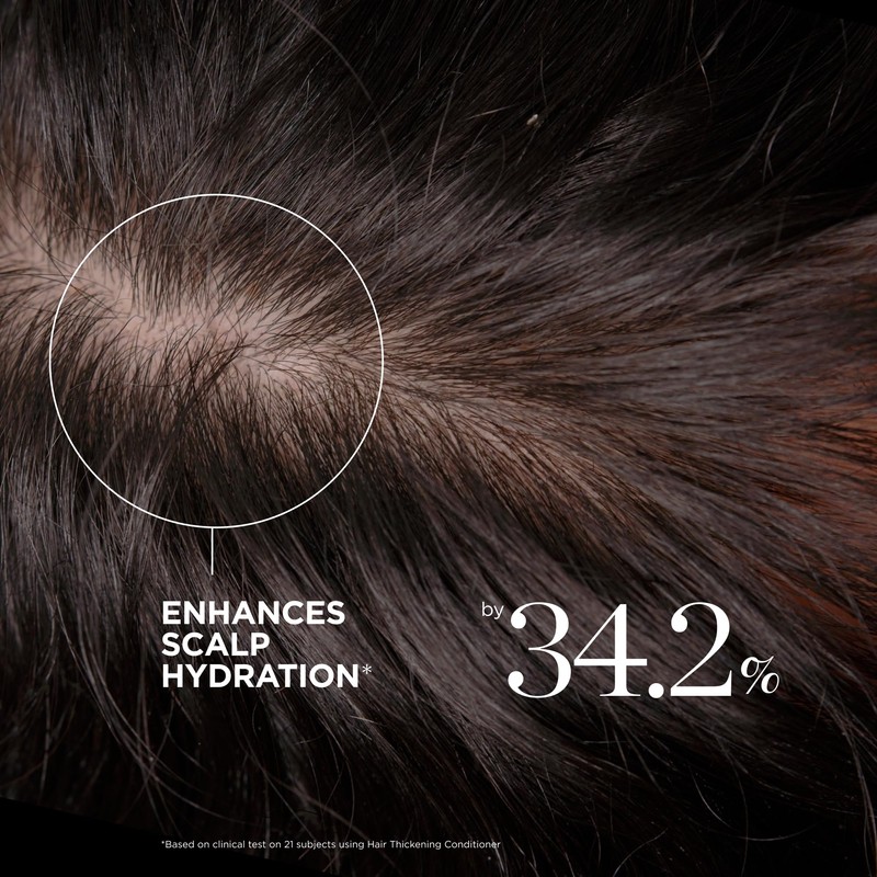 Dr. Groot Hair Thickening Conditioner For Hair loss, Thinning Hair,