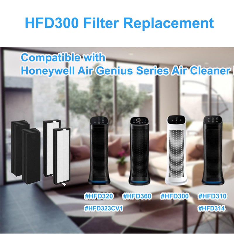 1+4 Set HFD300 Filter Replacement-Compatible with Honeywell Air Genius 3,4,5,6