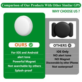 GPS Tracker for Vehicles,Cars,Kids,Pets,and Motorcycles | Real-Time Location Tracking | No Monthly Fee No Subscription | Mini Hidden GPS Tracker Device for Car,Dog,Elderly,and Personal Use