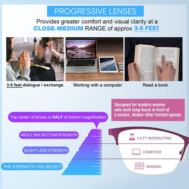 Missfive Premium Progressive Multifocus Metal Reading Glasses Women & A