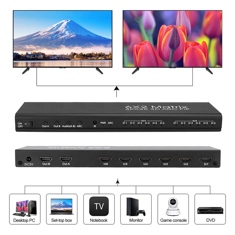 6x2 HDMI Matrix Adapter Flexible Control Support for PIP ARC