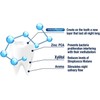 Biorepair: Dentifricio per la Notte (Intensive Night Repair) Toothpaste with