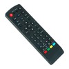 AULCMEET SRT 82 Replacement Remote Control Compatible with Strong SRT82
