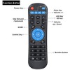 TUREWELL Replacement Remote Control for Android TV Box T9 /