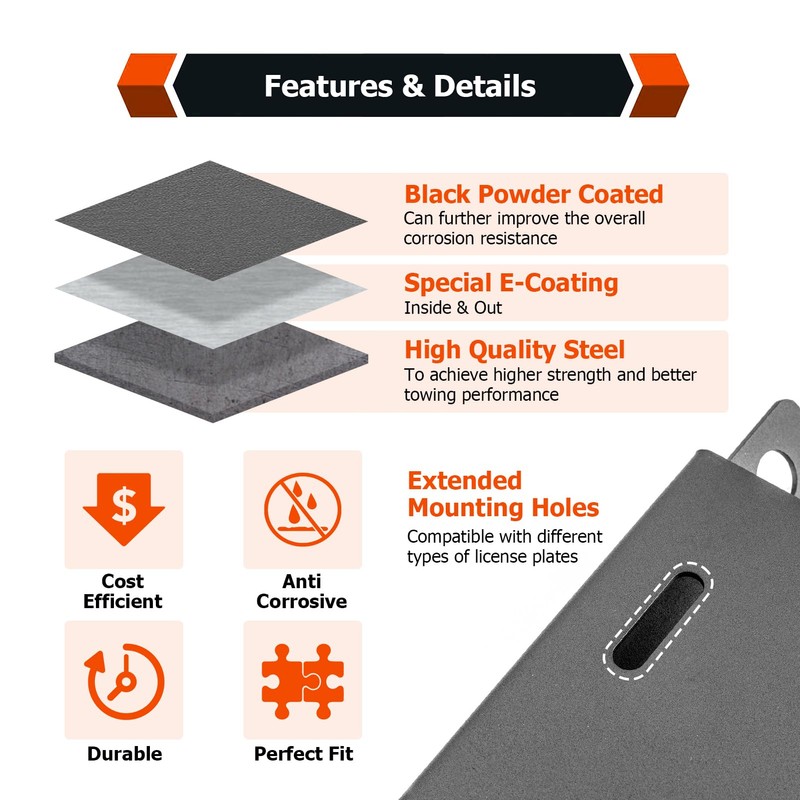 WeiSen Front License Plate Holder Mounting Brackets Compatible with Ford