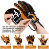 Rehabilitation Robot Glove for Stroke Recovery - Robotic Hand Therapy